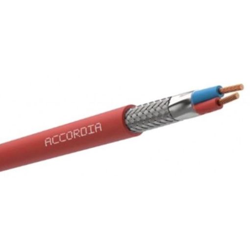 Εικόνα της Καλώδιο Πυράντοχο PYROLINK F HS 2x1.5 PH120 FE180 με Διπλή Θωράκιση 100m